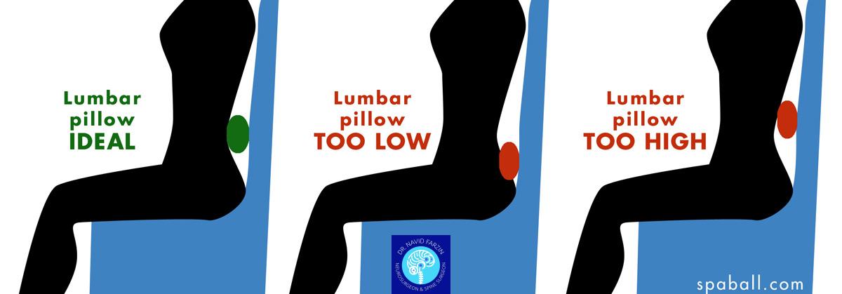 سفر بدون کمردرد